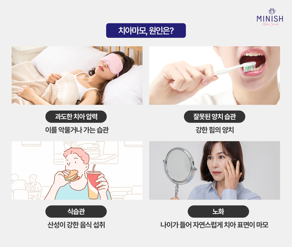 Regret It If You Leave Tooth Wear Untreated! What Are the Ways to Restore It Healthily? image 2