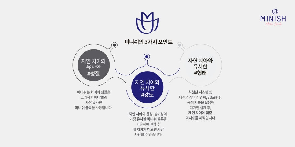 벌어진 앞니 치료 방법 세가지 장단점 관련 이미지 9