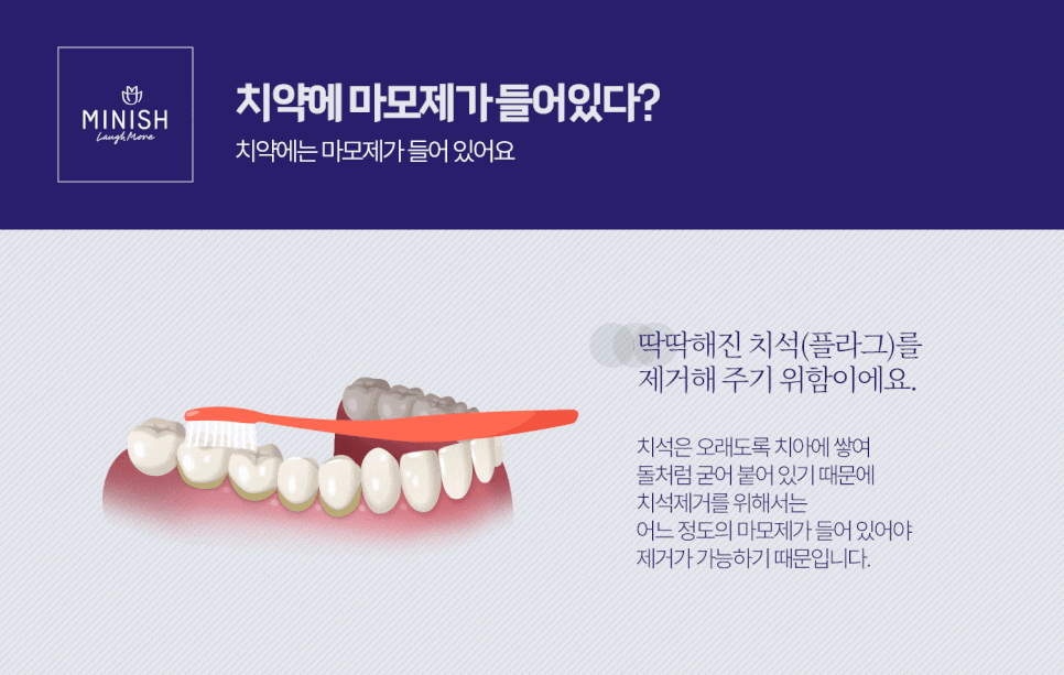 치아건강 지키는 치아관리1편 - 이런 치약 쓰지 마세요! 관련 이미지 6