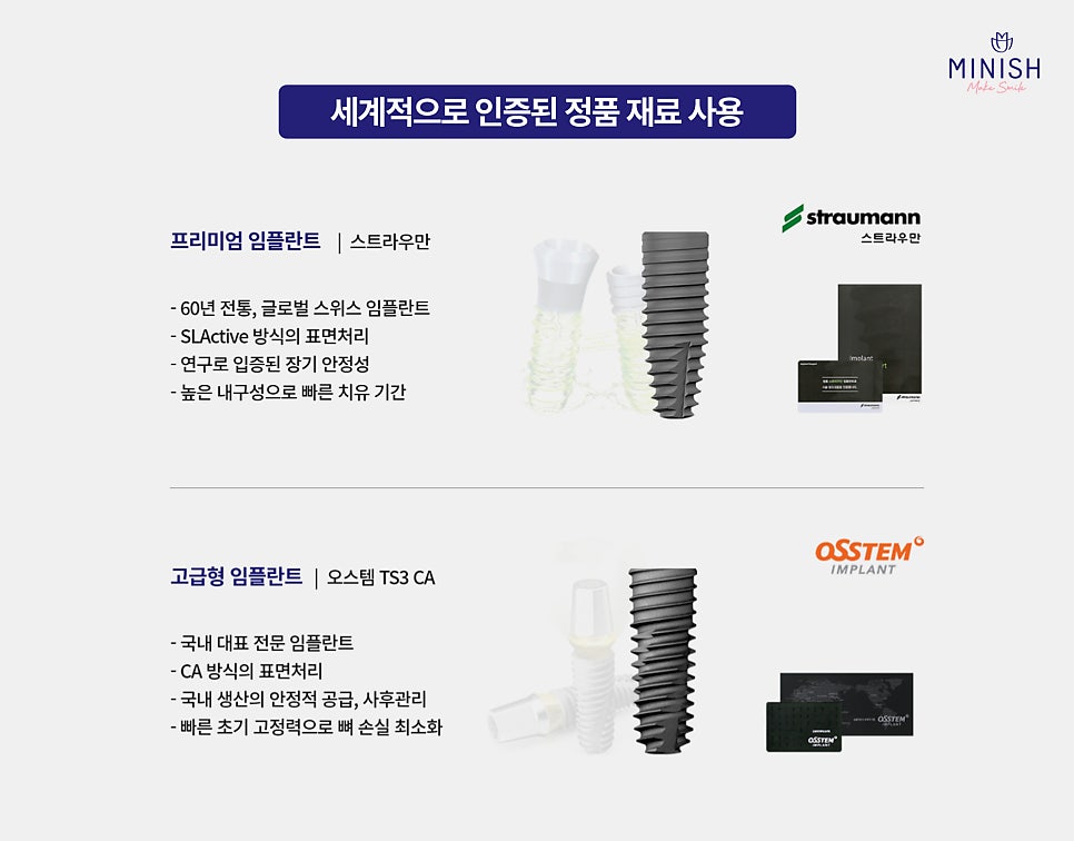 Implants, Only When Truly Necessary! Minish Dental Hospital’s Treatment Process for Protecting Natural Teeth image 6