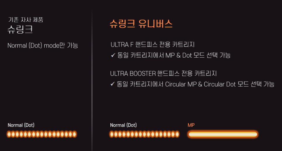 슈링크 유니버스 도입 안내 관련 이미지 2