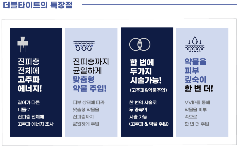 더블타이트 (Double Tite) 도입 안내 관련 이미지 4