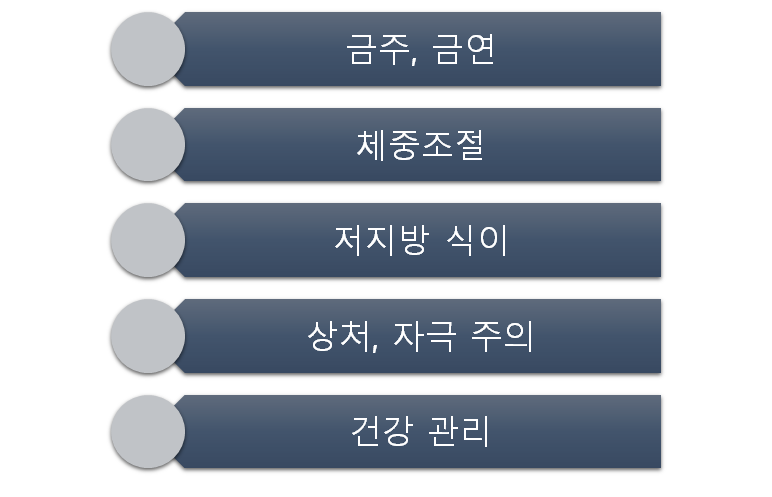 건선 이야기 #2 (건선의 원인, 건선은 왜 생기나요?, 건선의 관리 방법) 관련 이미지 3