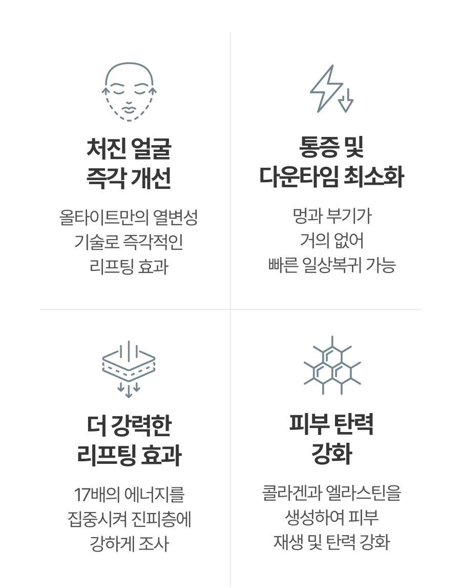 통증 적고 즉각적인 전층 콜라겐 리프팅, 올타이트를 소개합니다. 관련 이미지 3