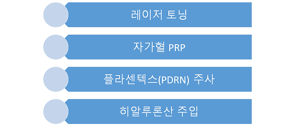 겨울철 난방기 사용 주의 #2 열성홍반 (온풍기, 전기히터, 전기난로, 라디에이터, 발난로, 핫팩, 손난로) 관련 이미지 3