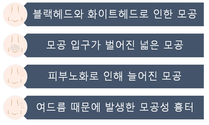 모공줄이는 방법 #1 (모공이 생기는 원인, 분류, 블랙헤드, 화이트헤드, 아쿠아필, 제네시스 레이저) 관련 이미지 2