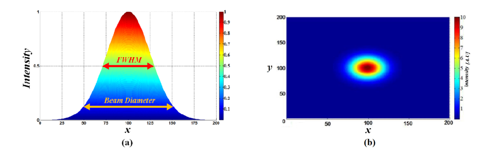 짙은 색소만 골라서 빠르게 공략~ 마이크로 토닝! 관련 이미지 4