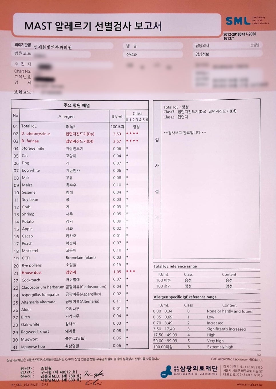 집먼지진드기로 인한 두드러기, 알레르기, 아토피의 관리 방법 관련 이미지 1