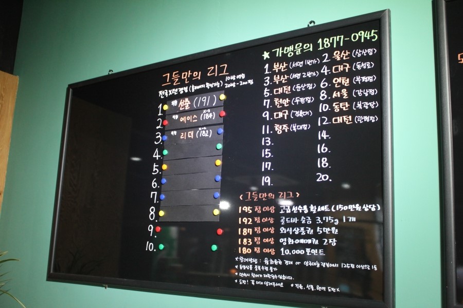 동탄이색데이트 은근히 운동도 되고 재밌던 X텐실내양궁장 관련 이미지 8