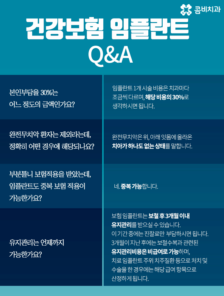 65세이상임플란트 고령이기에 간과하지 말아야 할 사항은 관련 이미지 13