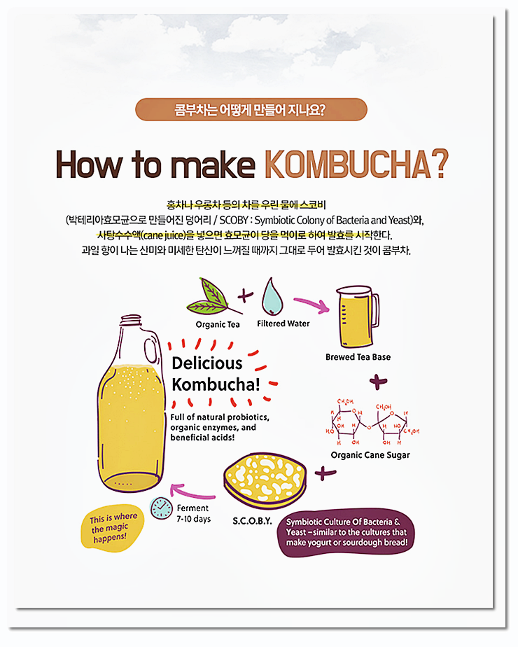 숙변에좋은차 그뤠잇 관련 이미지 5