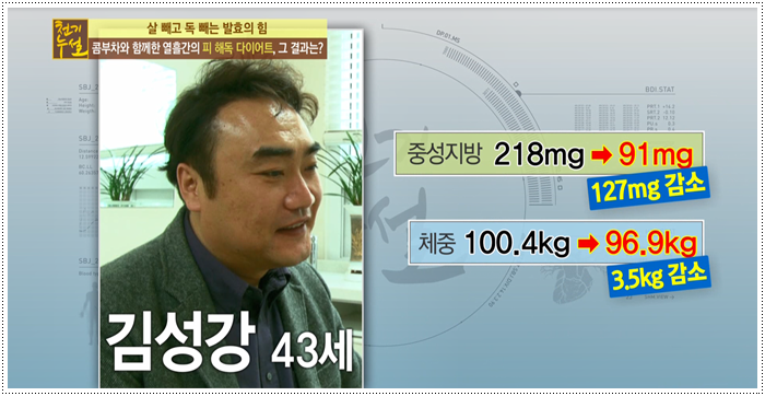 연예인 다이어트 식단 알아보다가.. 관련 이미지 5