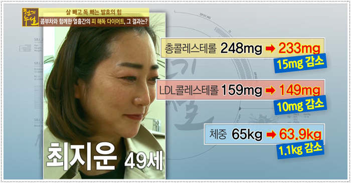 연예인 다이어트 식단 알아보다가.. 관련 이미지 4