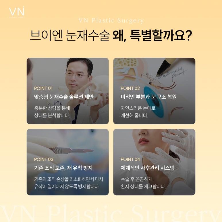 Revision Eyelid Surgery: How Can It Be the Last Surgery? image 6