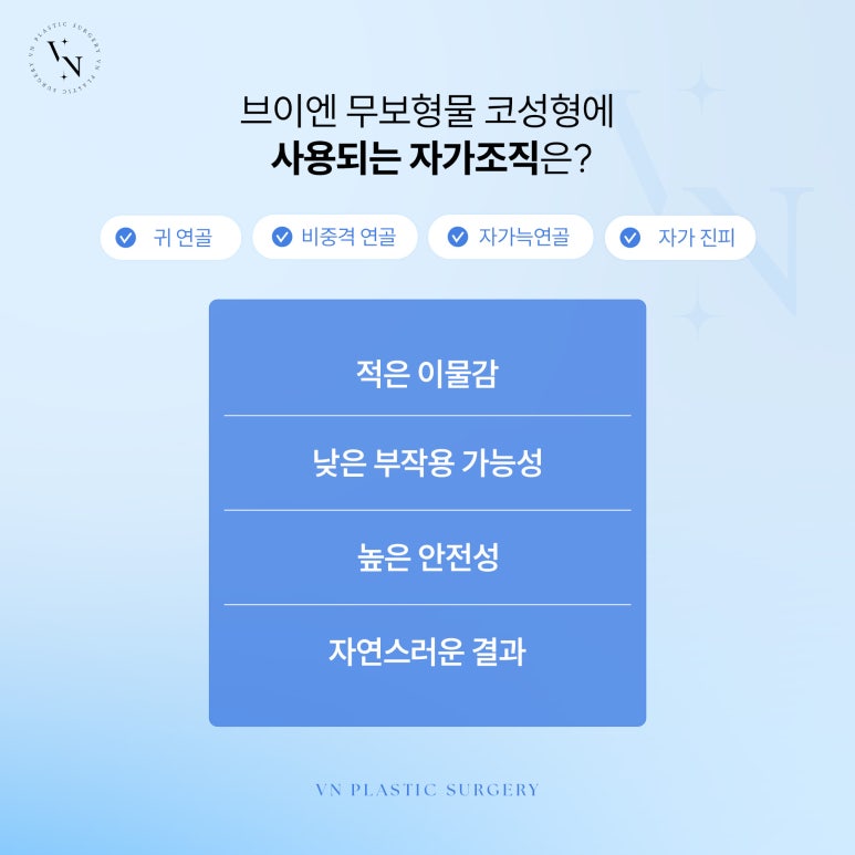 무보형물 코성형, 자연스러움과 안전성 둘 다 잡을 수 있을까? 관련 이미지 4