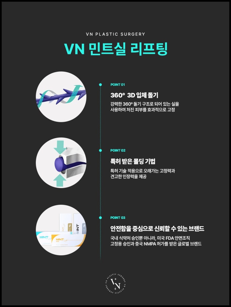 실리프팅잘하는곳 찾는다면? 민트 실리프팅 효과, 추천 대상 총정리 관련 이미지 2