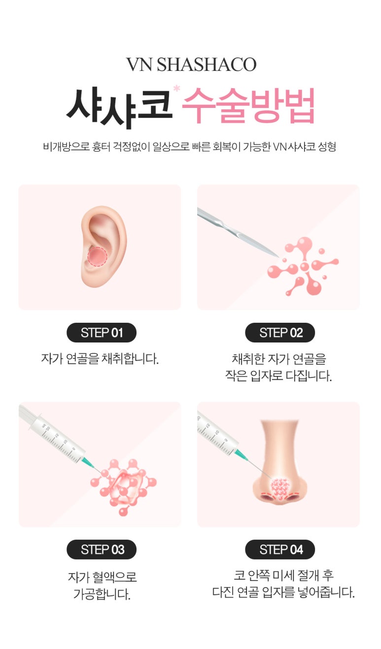 Shinnonhyeon Plastic Surgery, Why Is Closed Rhinoplasty Preferred? From Shasha Nose to Implant-Free Rhinoplasty image 4