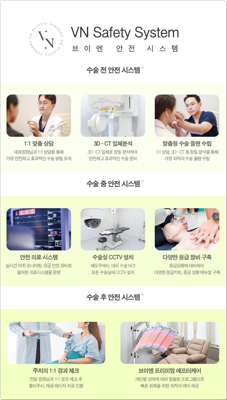 Double-Line Revision: How to Lower a High Double-Eyelid Crease | VN Plastic Surgery image 7