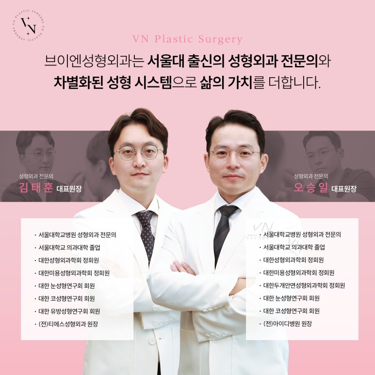 Mature Eye Surgery to Revitalize Sagging Eyes! image 7