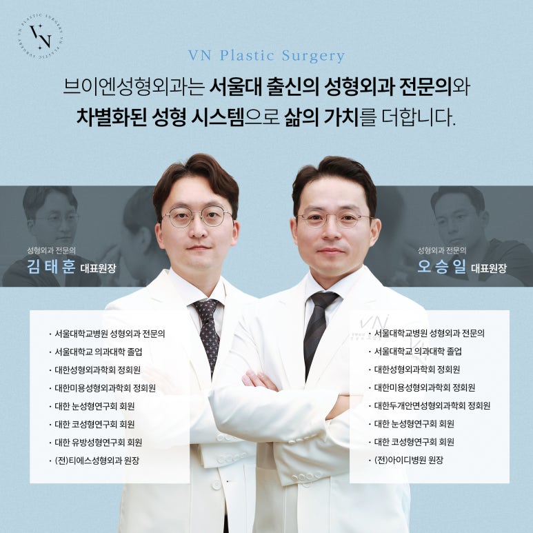 VN Plastic Surgery: What Are the Differences Between Lower Blepharoplasty and Under-Eye Fat Repositioning? image 7