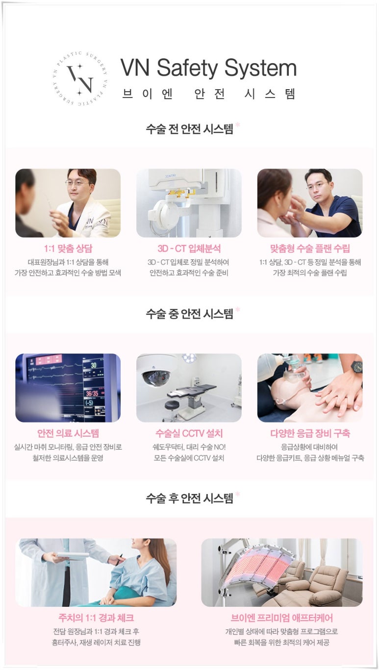 Concerned About Wide Nostrils? What to Know Before Consulting About Alar Reduction | 브이엔성형외과 image 7