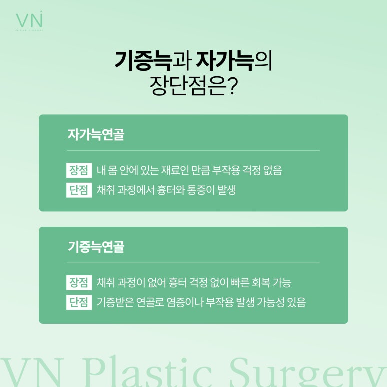 코수술시 사용되는 재료, 자가늑 기증늑의 차이점 관련 이미지 3
