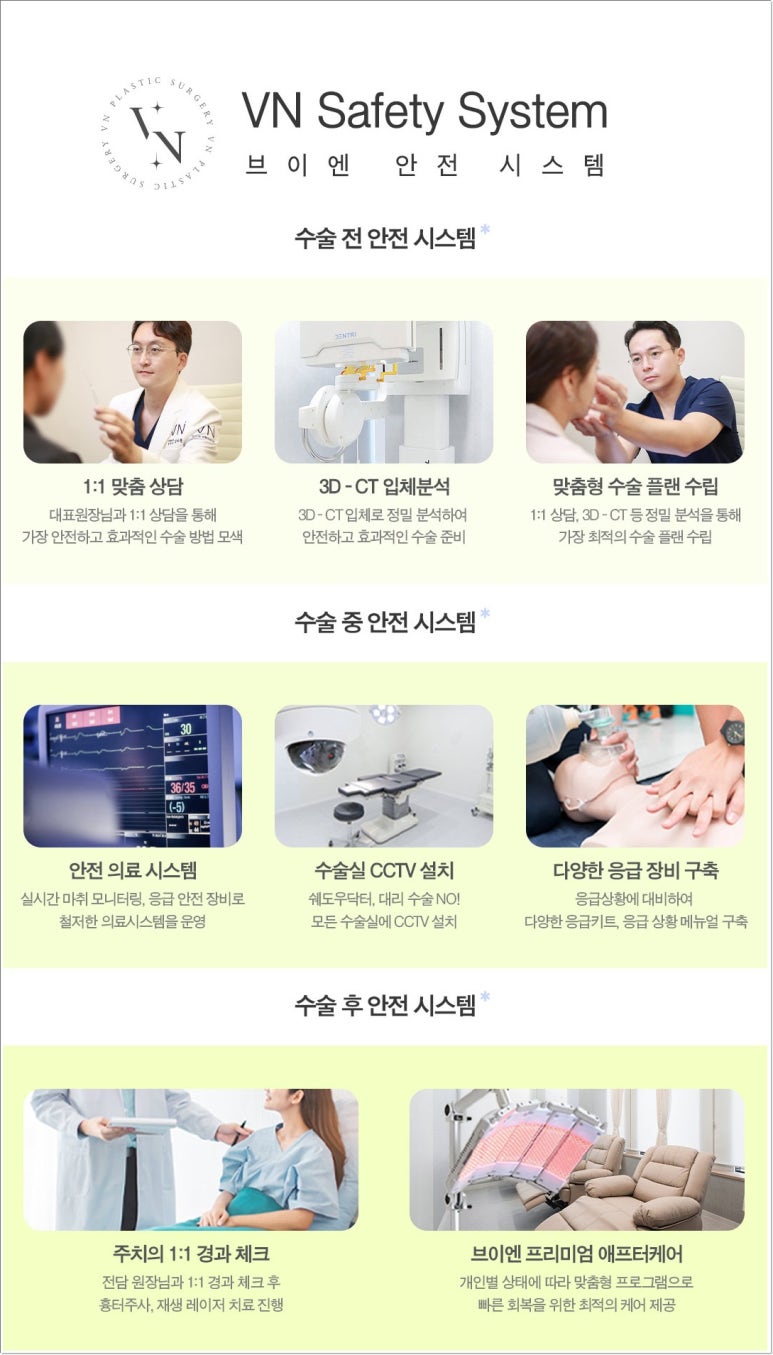 Double Eyelid Incision Surgery Review｜Do I Need Incisional Double Eyelid Surgery? image 9
