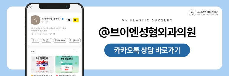 Vn Plastic Surgery: Male Eye Surgery to Correct Ptosis image 9