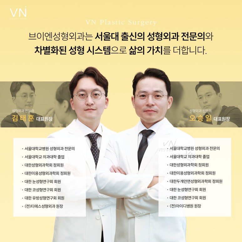 Upper Eyelid Surgery? Lower Eyelid Surgery? A Comparative Analysis of Eyelid Surgery for Middle-Aged Adults image 7