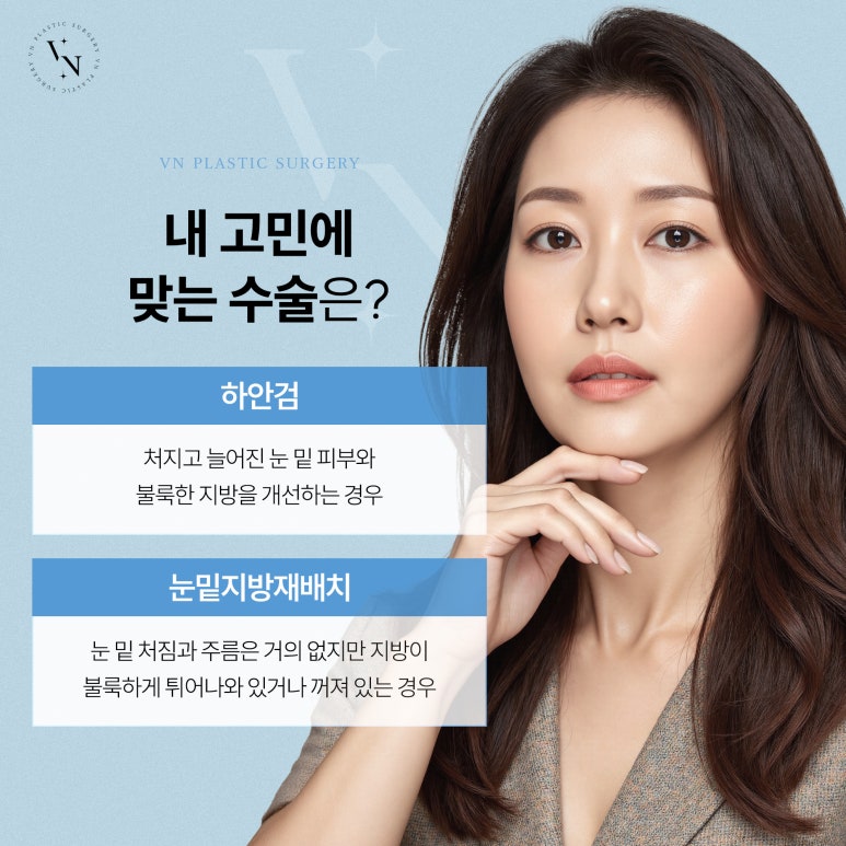 VN Plastic Surgery: What Are the Differences Between Lower Blepharoplasty and Under-Eye Fat Repositioning? image 5