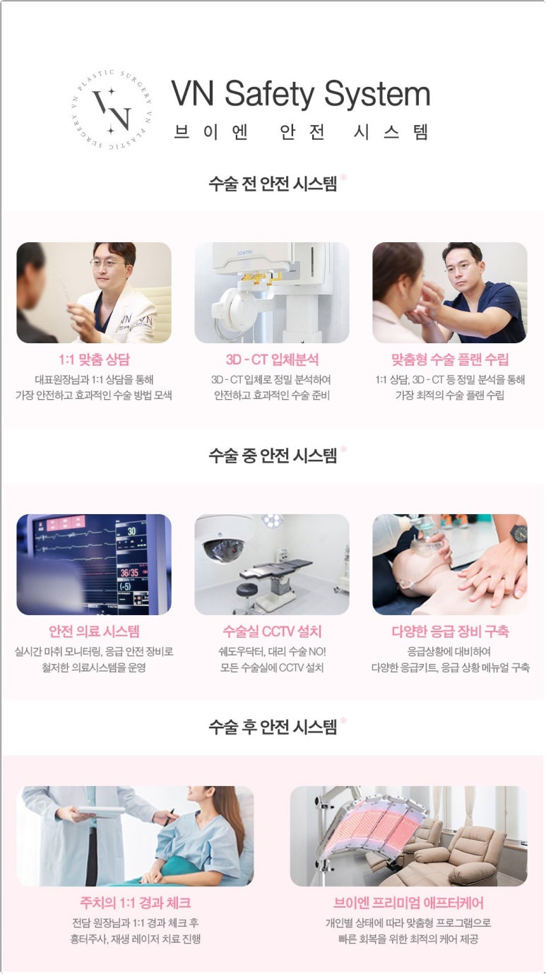 화살코수술, 코끝이 처져 보이는 이유부터 확인해 보세요 관련 이미지 7