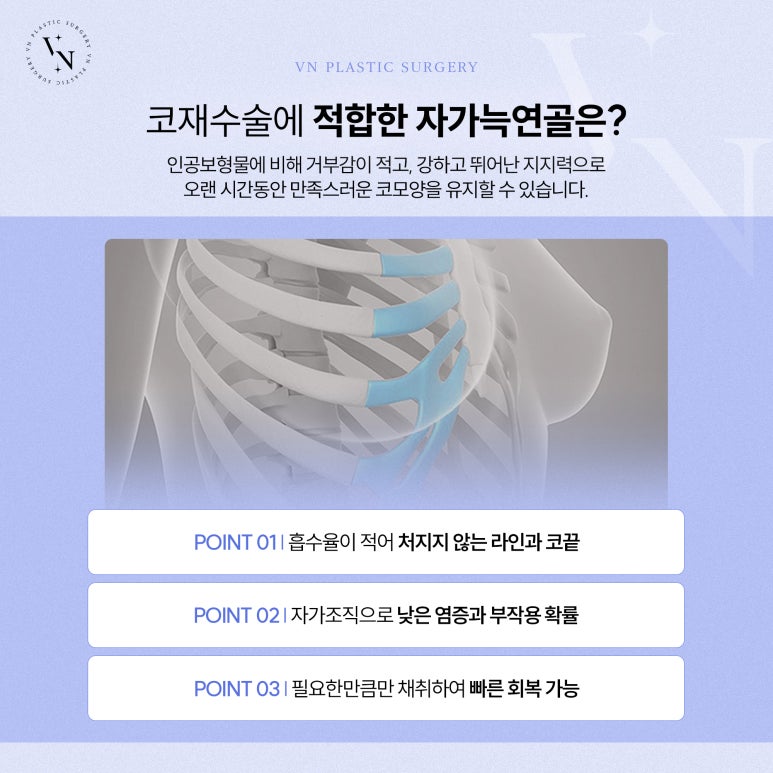 브이엔성형외과, 코 끝 처짐, 코재수술로 해결할 수 있을까? 관련 이미지 5