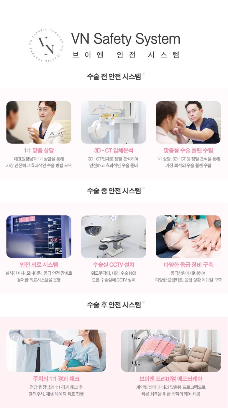 College Entrance Exam Nose Surgery Event with VN Plastic Surgery ๐๐ชฝ image 8