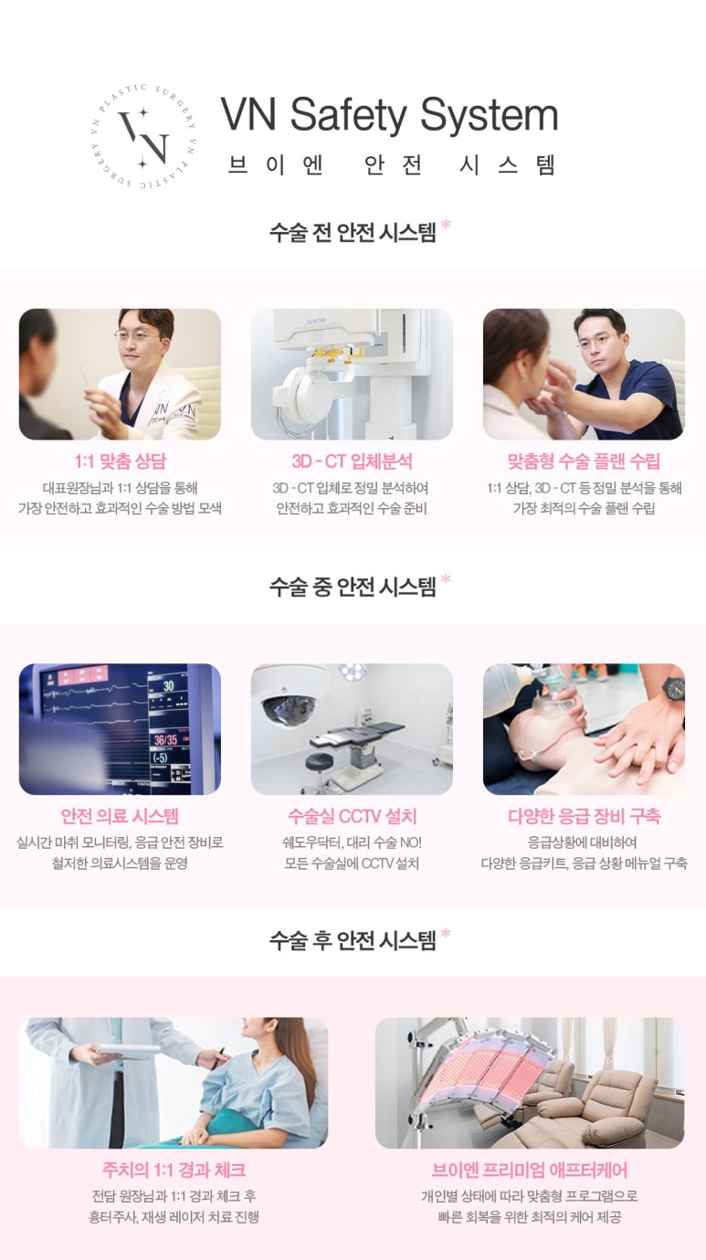 Shinnonhyeon Plastic Surgery, Why Is Closed Rhinoplasty Preferred? From Shasha Nose to Implant-Free Rhinoplasty image 10