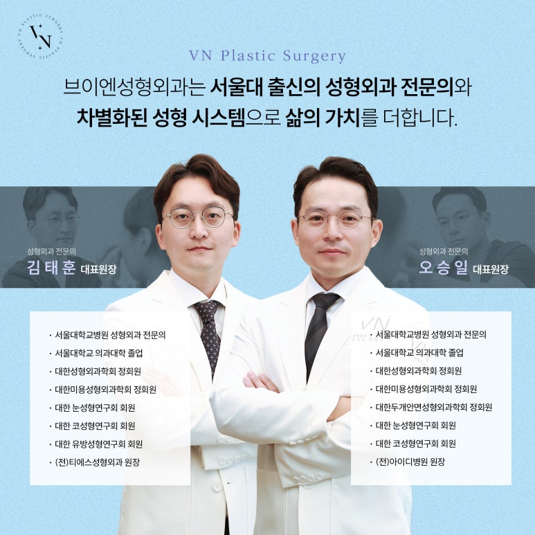 VN Plastic Surgery: What Is the Solution for Drooping Eyelids? image 7