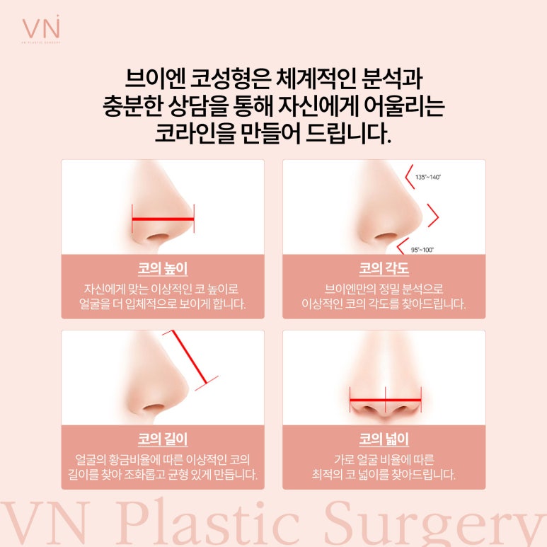 개인별 유형에 따른 코성형 수술방법 관련 이미지 3