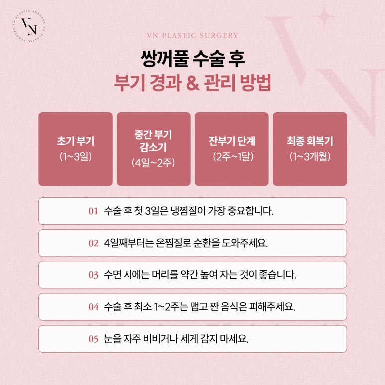 눈 성형 후 부기 빠지는 기간, 부위별로 다르다? 관련 이미지 3