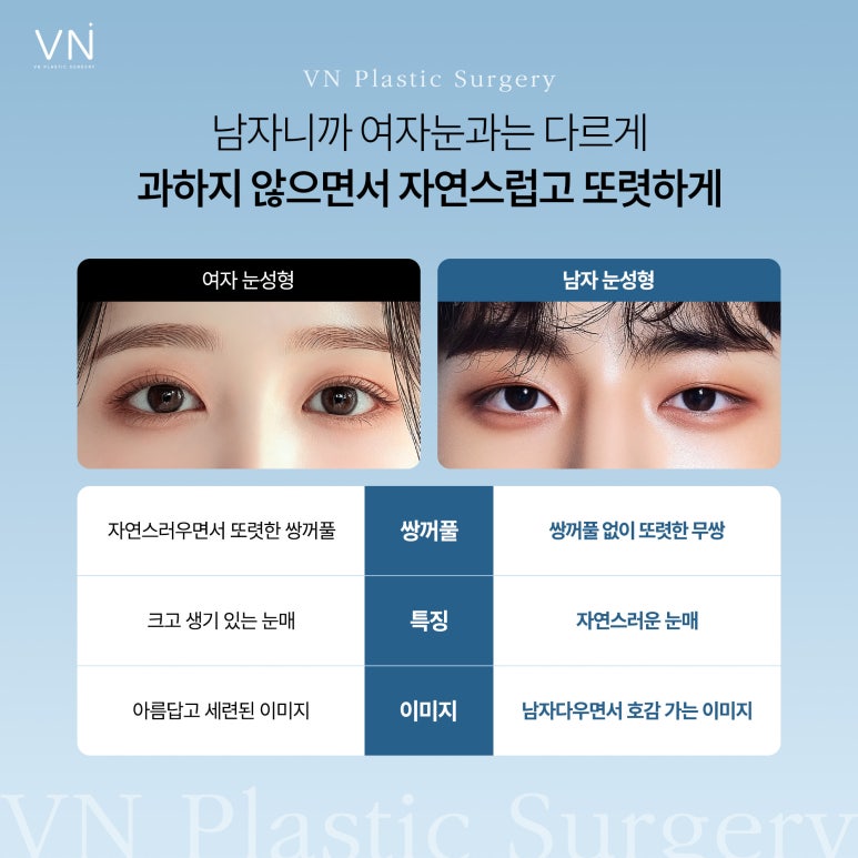 남자눈성형 자연스럽게 변화하는 것이 강점 관련 이미지 2