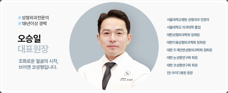 Male Eye Surgery: The Difference in Details That Create a Natural Eye Shape image 11