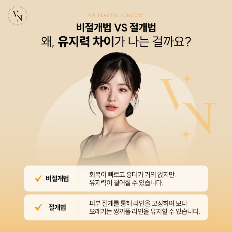 Why Does the Double Eyelid Line Loosen After Surgery, and How Can It Be Prevented? image 2