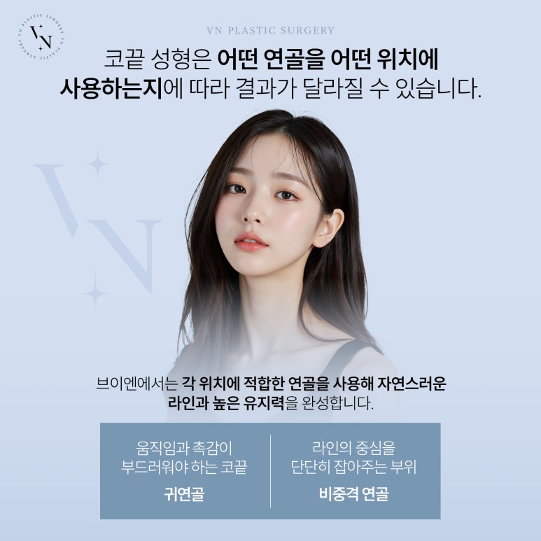 Can I Raise Just the Tip of My Nose? (Tip-Plastic Surgery Alone) image 5