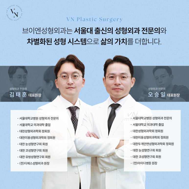 Vn Plastic Surgery: Male Eye Surgery to Correct Ptosis image 7