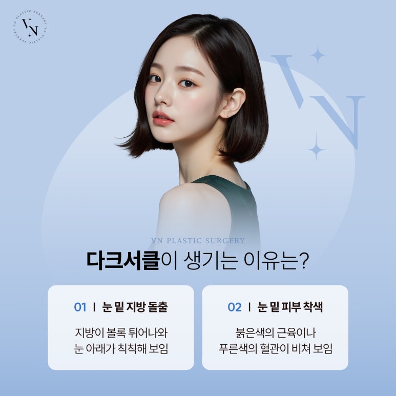 눈밑 지방 재배치, 다크서클 개선에 효과적일까? 관련 이미지 2