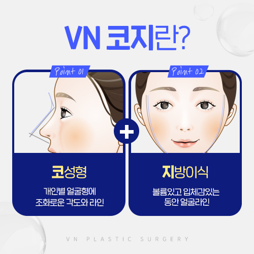 VN Plastic Surgery Coeima Fat Grafting That Determines a Refined Impression image 3