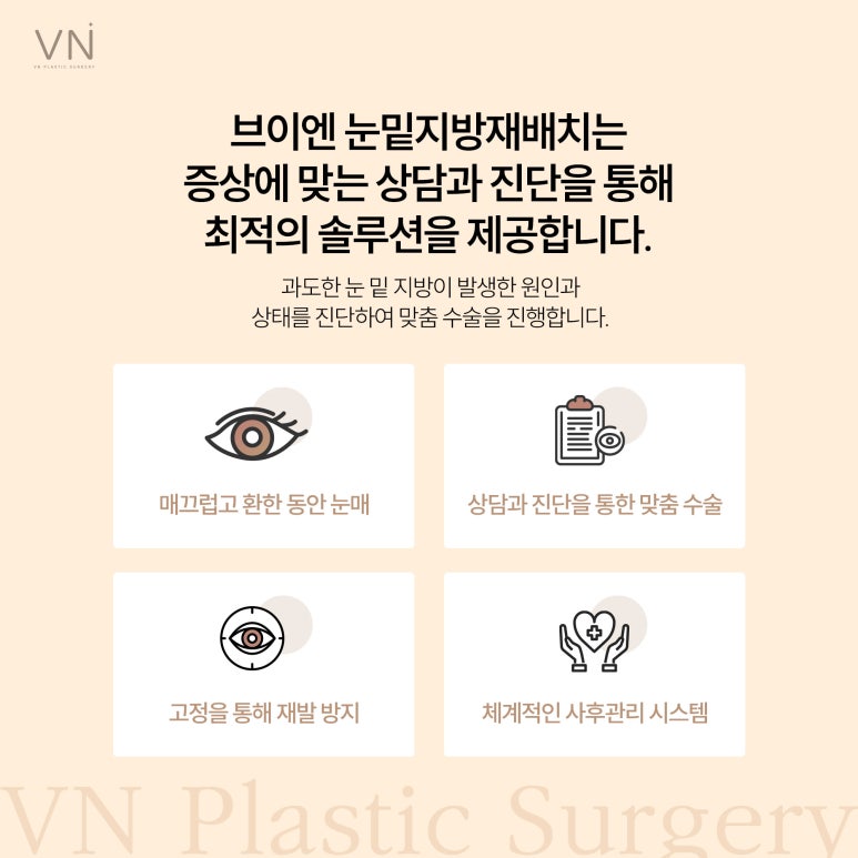 눈밑지방재배치, 노안에서 동안으로 관련 이미지 6