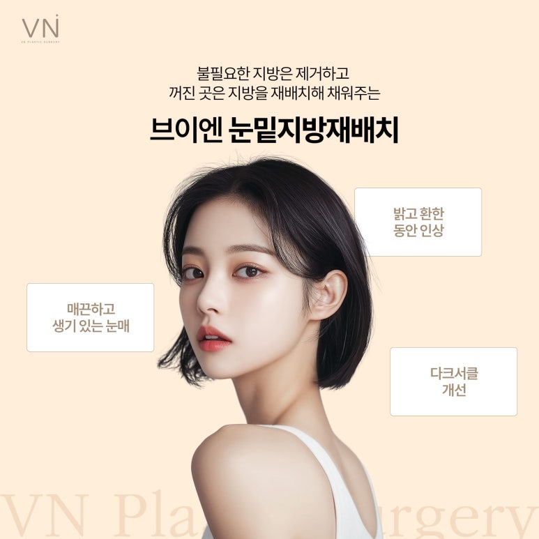눈밑지방재배치, 노안에서 동안으로 관련 이미지 2