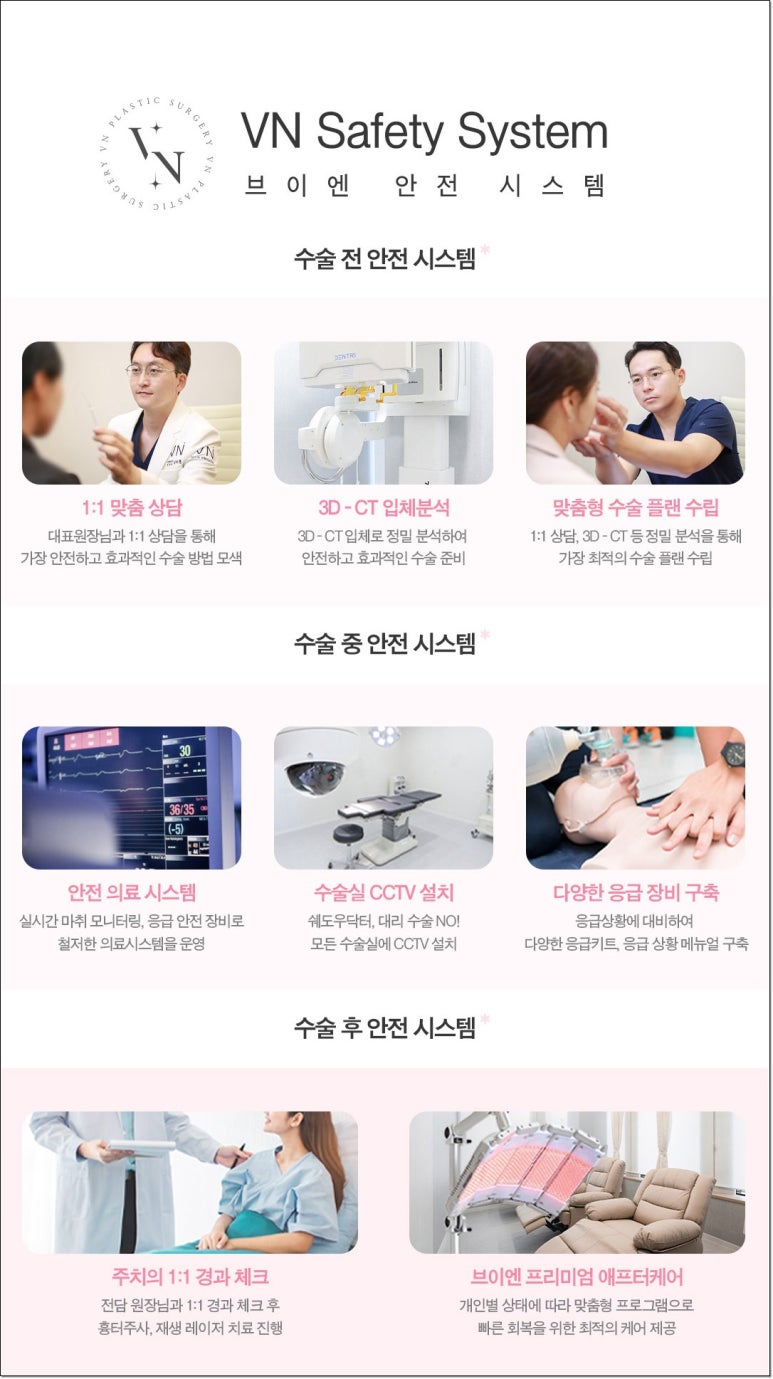 Types of Nasal Implant Removal to Know Before Revision Rhinoplasty | VN Plastic Surgery image 7