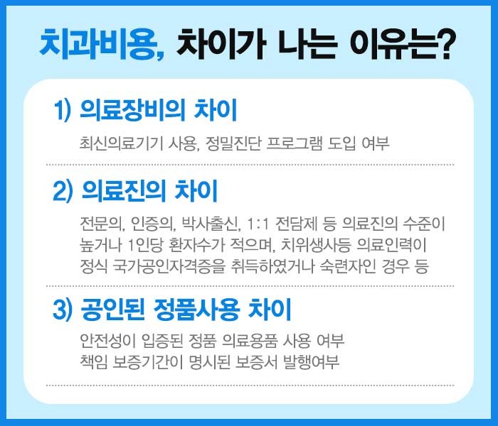 가격할인?! 진짜 할인이 맞을까요? 관련 이미지 1