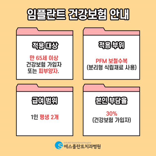 임플란트/틀니 건강보험 적용 가능합니다. 관련 이미지 3