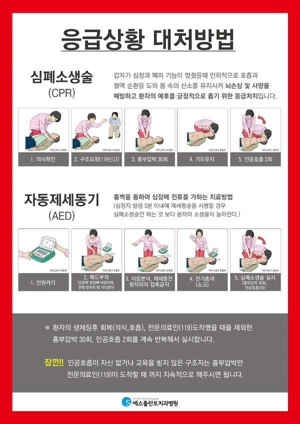 [심폐소생술 순서] 치과병원인증제 소중한 생명을 구하는 심폐소생술 관련 이미지 2